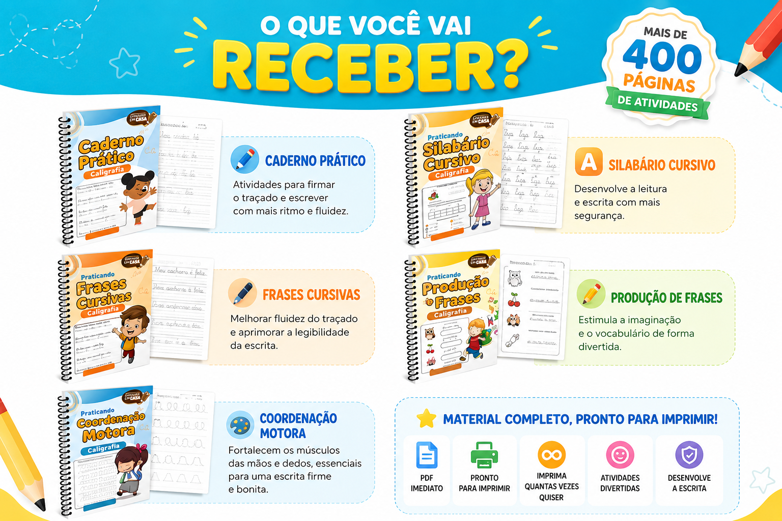 O que você vai receber